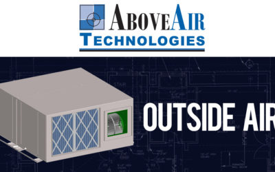 Introducing AboveAir Technologies